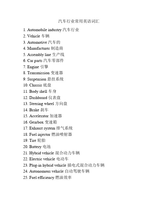 汽车行业常用英语词汇