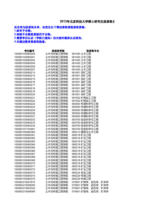 北京科技大学2013拟录取名单