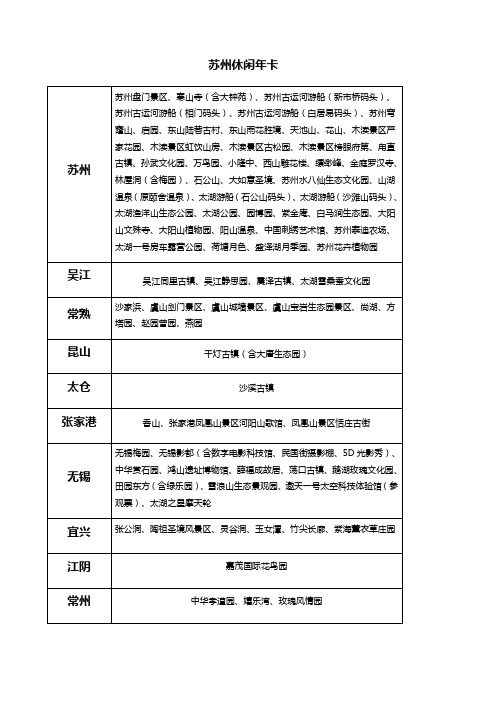 苏州休闲年卡旅游景点详解