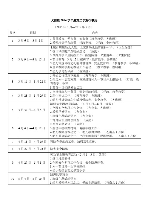 2014学年度第二学期行事历