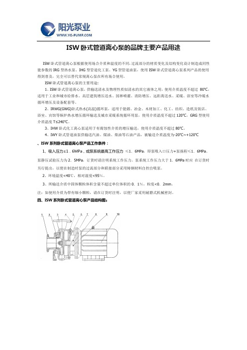 ISW卧式管道离心泵的品牌主要产品用途