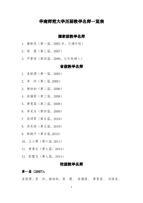 华南师范大学历届教学名师一览表.doc