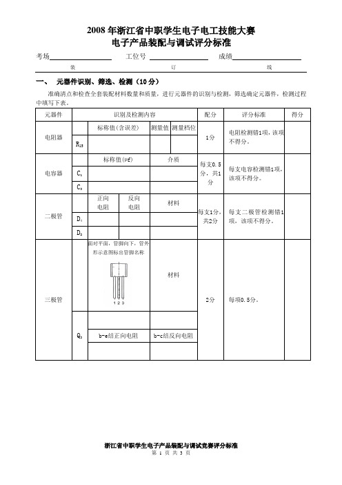 正式2008省中职电子产品安装调试技能大赛评分标准