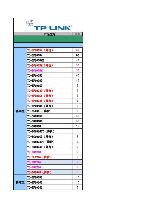 TP-LINK产品介绍