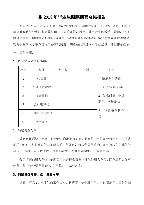 毕业生跟踪调查总结报告