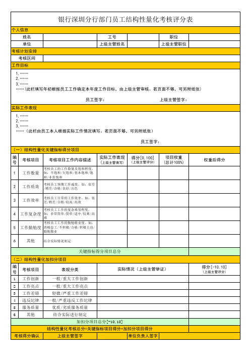 银行分行员工结构性量化考核评分表(样表)