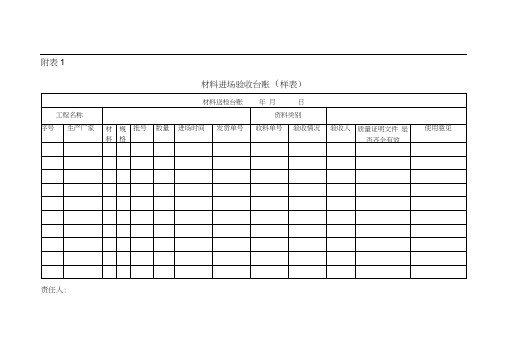 建筑材料台账样表