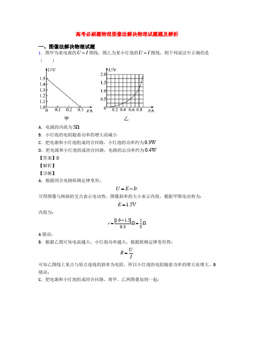 高考必刷题物理图像法解决物理试题题及解析