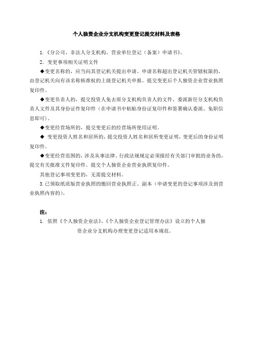 个人独资企业分支机构变更登记提交材料及表格.doc