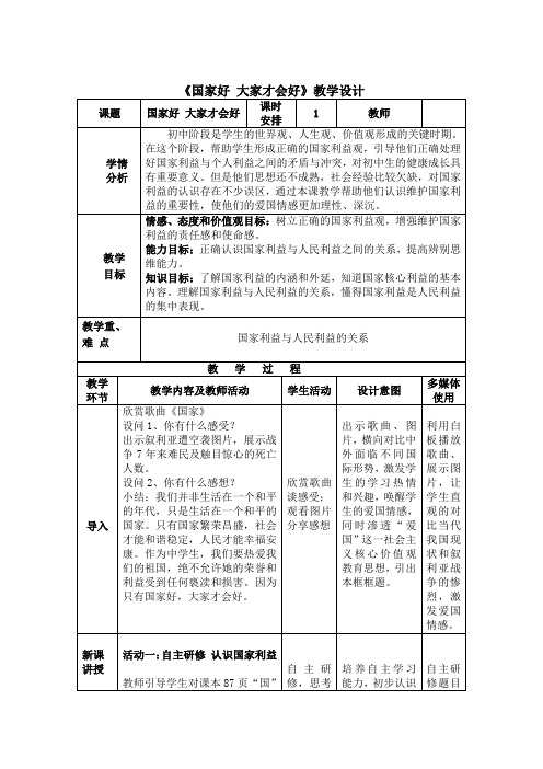 人教版九年级道德与法治上册《4单元 维护国家利益  第8课 国家利益至上  国家好 大家才会好》优质课教案_2