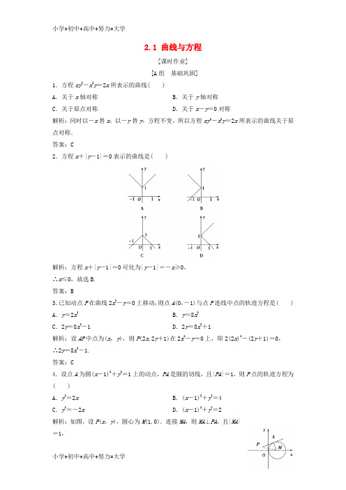 配套K12高中数学第二章圆锥曲线与方程2.1曲线与方程优化练习