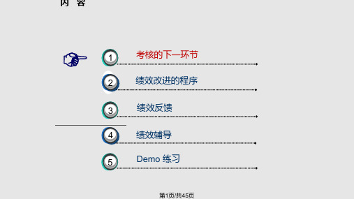 绩效管理之绩效辅导与改进PPT课件