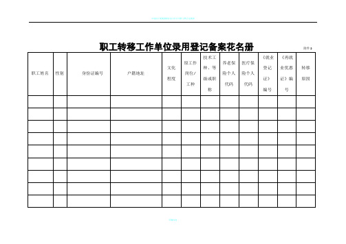 职工转移工作单位录用登记备案表和花名册