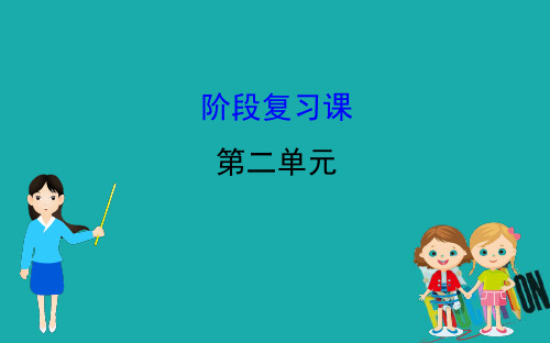 2020版高中历史岳麓必修二课件：2.阶段复习课 