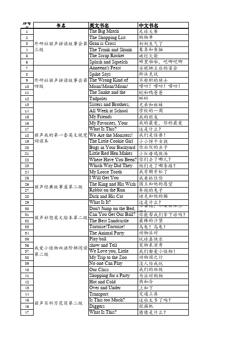 适合一二年级的英语绘本故事(一二年级)