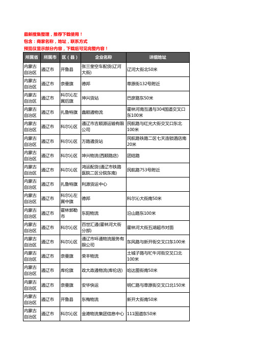 新版内蒙古自治区通辽市货运企业公司商家户名录单联系方式地址大全286家