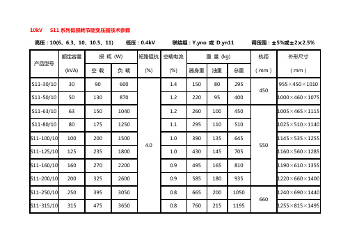 10kv级S7、S9和S11变压器技术参数表