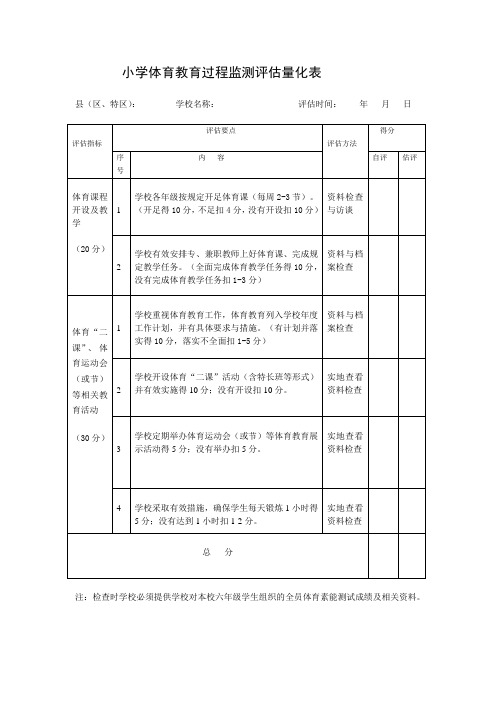 小学体育教育过程监测评估量化表