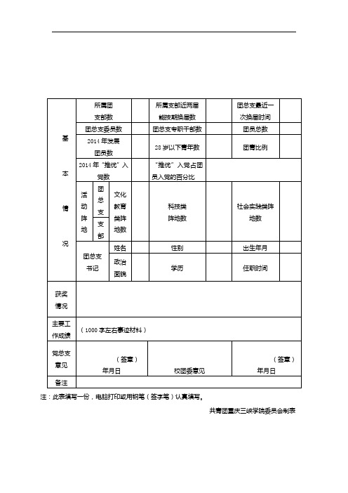 五四红旗团总支、五四红旗团支部、优秀团员(团干部)申报表