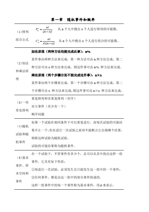 概率统计公式大全 复习重点 汇总