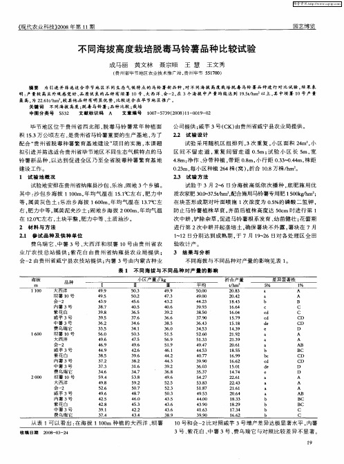 不同海拔高度栽培脱毒马铃薯品种比较试验