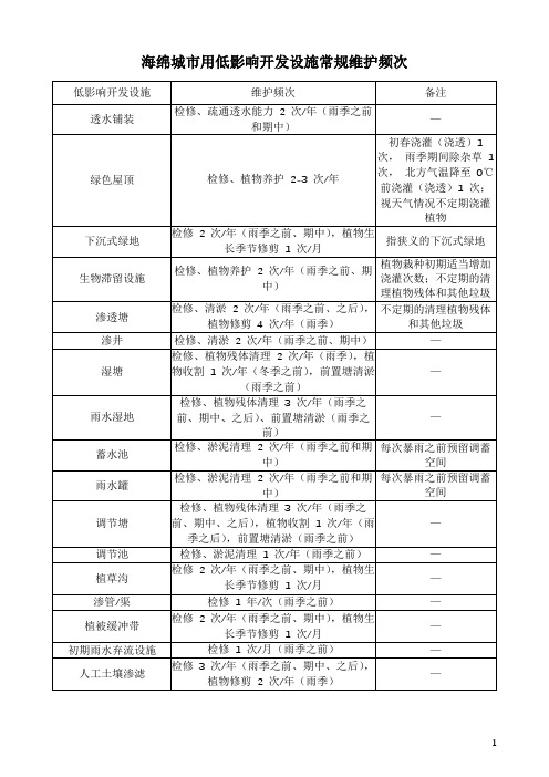 海绵城市用低影响开发设施常规维护频次