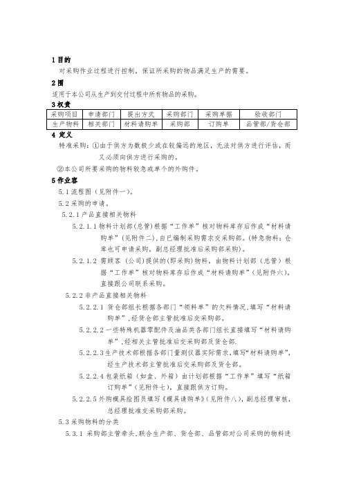 品质管理表格-采购管理程序