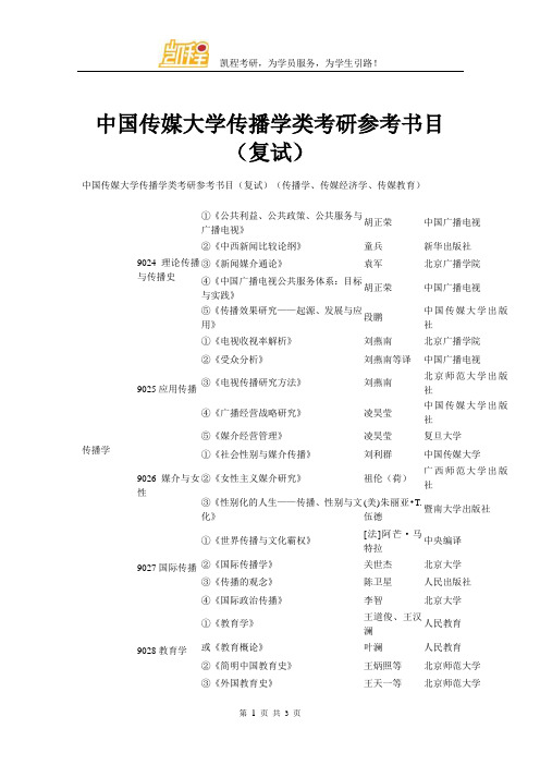 中国传媒大学传播学类考研参考书目(复试)