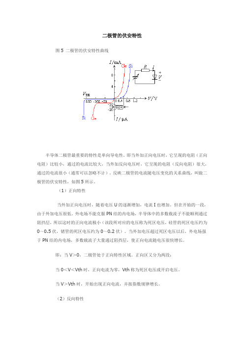 二极管伏安特性