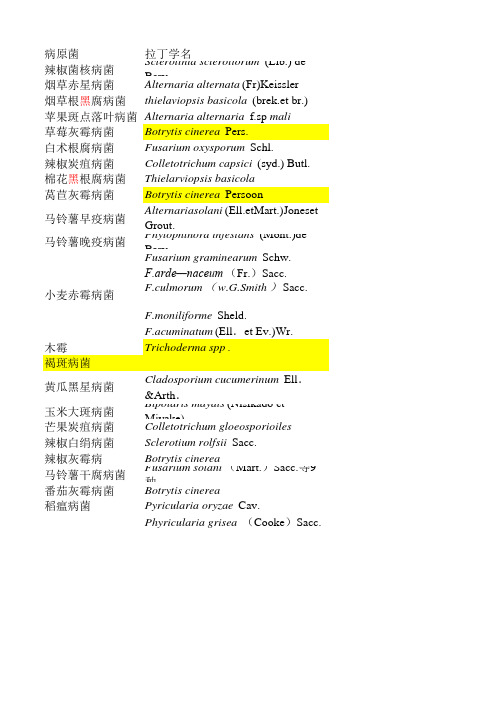 病原菌及拉丁学名