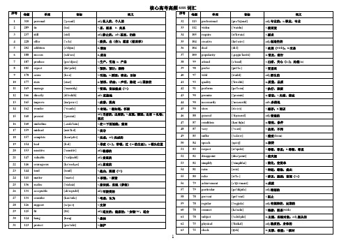 高考688个高频词汇 word版