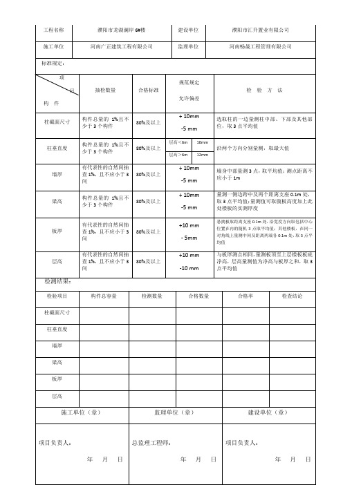 结构实体位置与尺寸偏差检验汇总表(GB50204-2015)