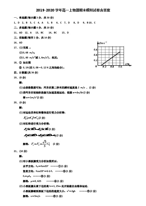 【40套试卷合集】衡水中学2019-2020学年物理高一上期中模拟试卷含答案