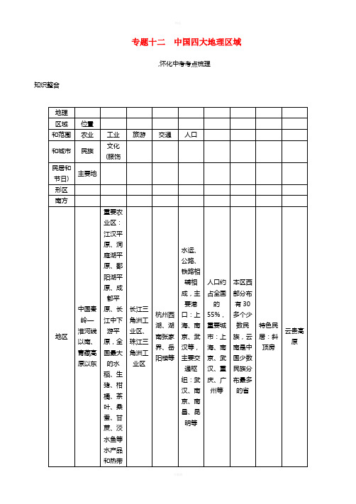 中考命题研究怀化专版2017中考地理专题突破十二中国四大地理区域精讲精练