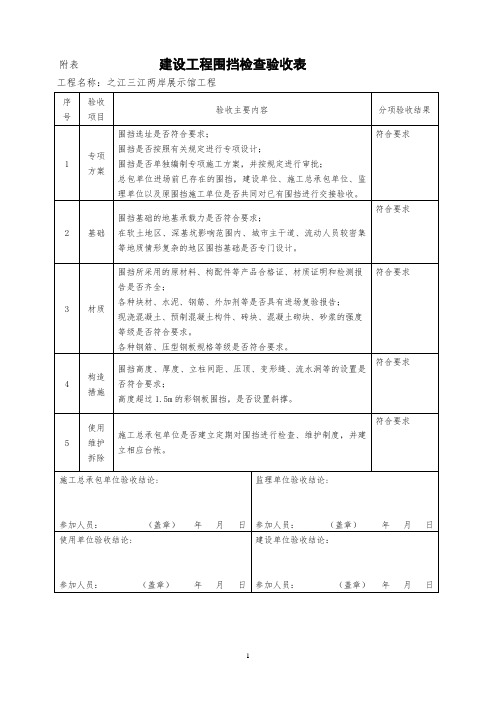 建设工程围挡检查验收表