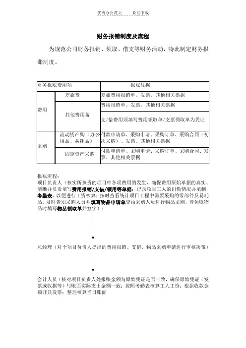 财务报账制度及流程