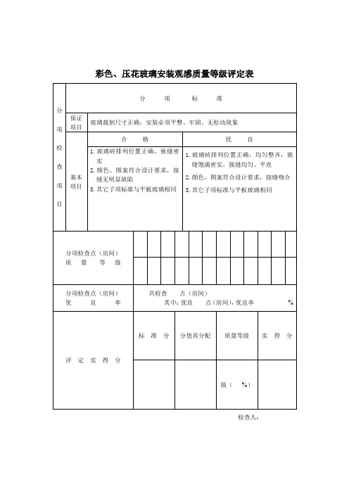 彩色、压花玻璃安装观感质量等级评定表