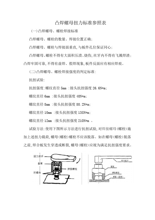 凸焊螺母扭力标准参照表