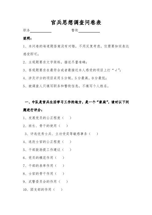 部队思想调查问卷表