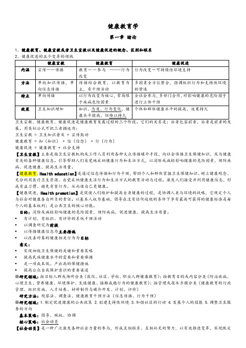 健康教育学笔记