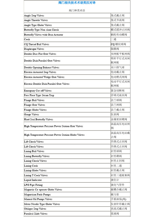 阀门相关技术术语英汉对译.doc