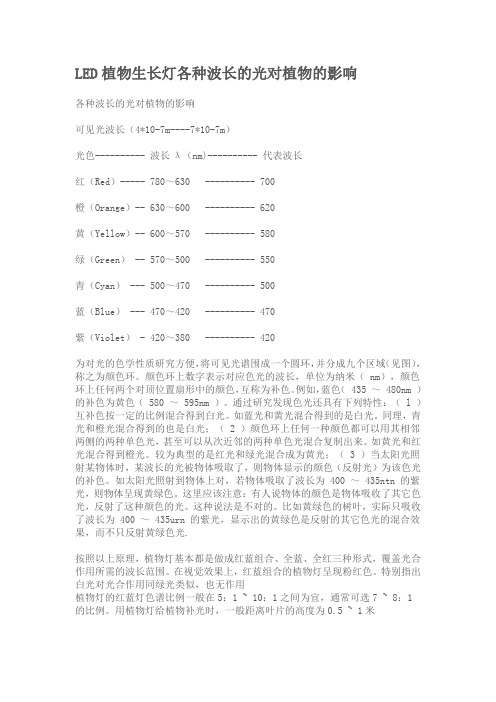 LED植物生长灯各种波长的光对植物的影响