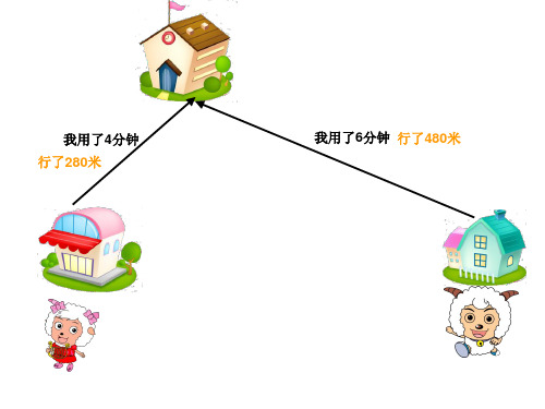 四年级上册数学课件-4.5 速度、时间与路程 ︳人教新课标(2014秋 ) (共19张PPT)