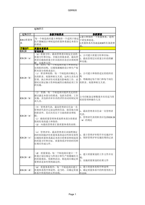 qsr820法规解读