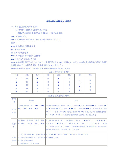 美国材料牌号