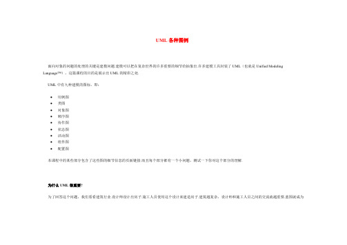 UML各种图例齐全—用例图、类图、状态图、包图、协作图、顺序图详细说明画法和功能