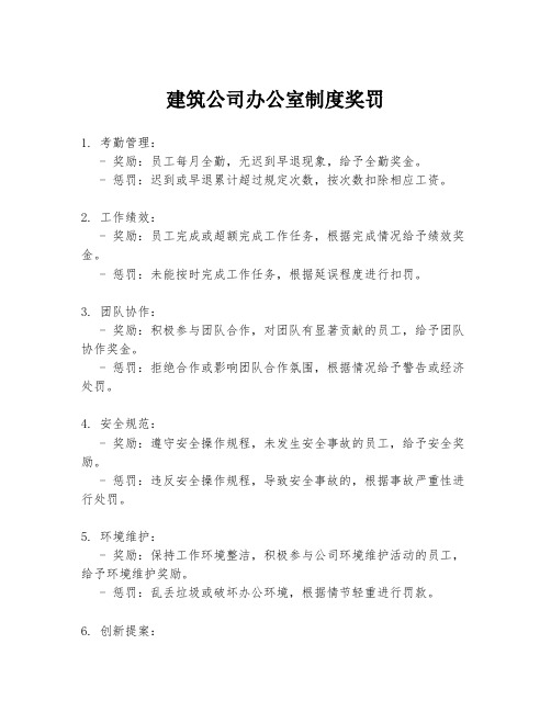 建筑公司办公室制度奖罚