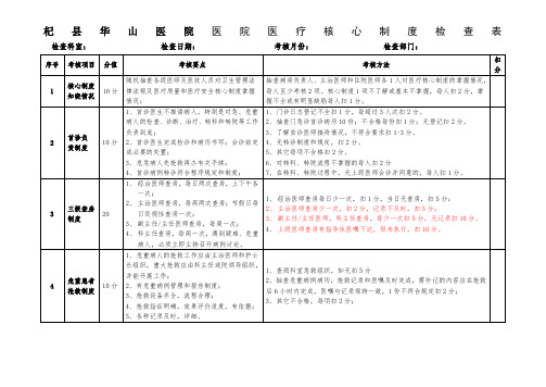 十八项医疗核心制度督查表