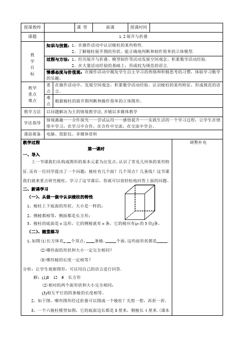 1.2.1展开与折叠