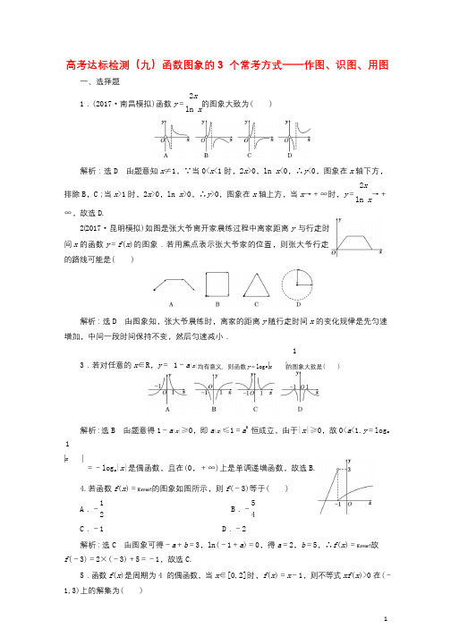 2018年高考数学总复习高考达标检测九函数图象的3个常考方式_作图识图用图理201709164130